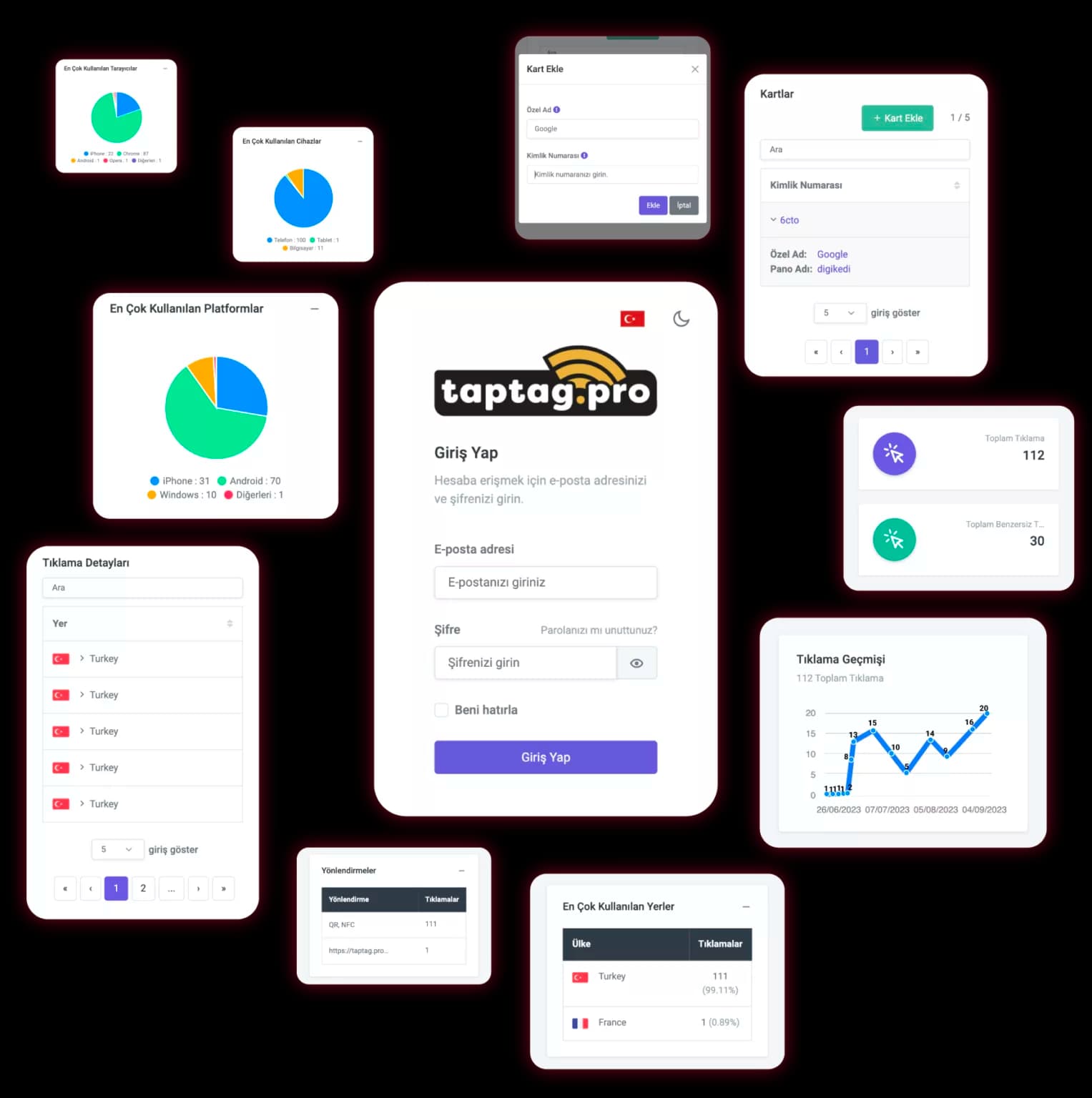 Taptag Pro Premium panel ekran görüntüleri